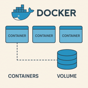 Docker Containers