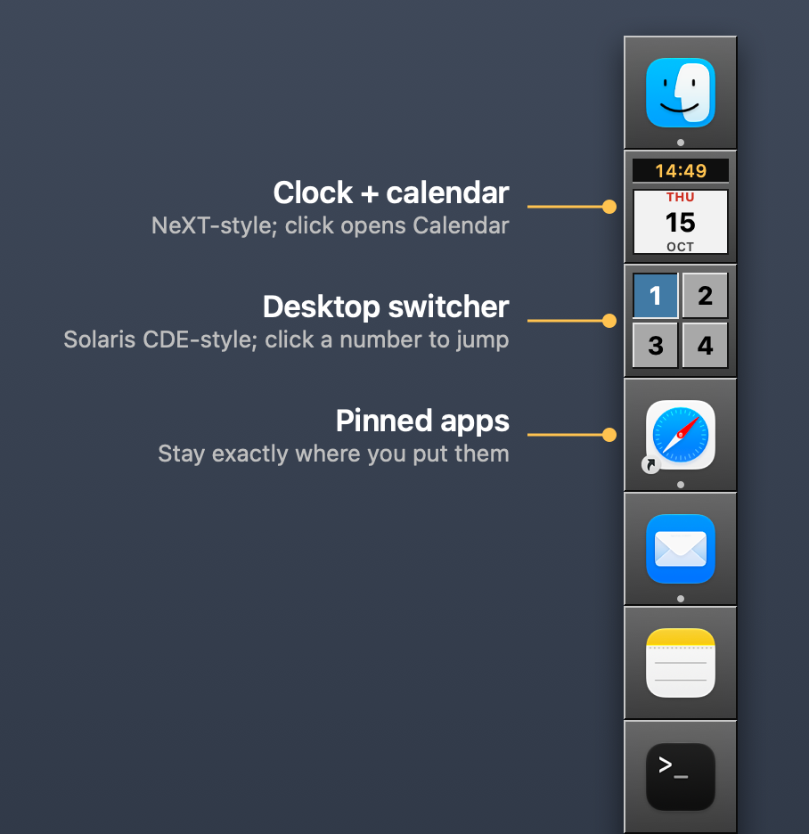 NeXTDock on the right edge of a Mac screen, with labels for the NeXT-style clock and calendar, the desktop switcher and pinned apps