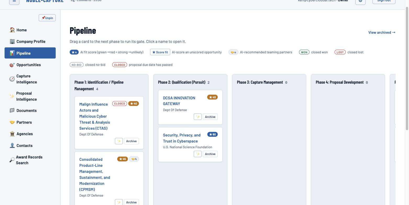 Capture pipeline board tracking government contract pursuits by stage